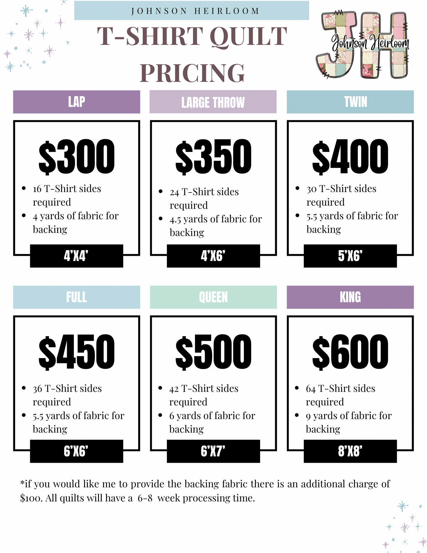 Custom T-Shirt Memory Quilt