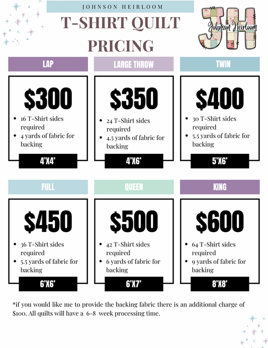 Custom T-Shirt Memory Quilt