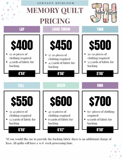 Custom Memory Quilt (made from clothes)