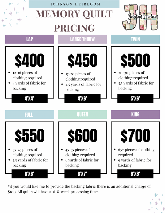 Custom Memory Quilt (made from clothes)