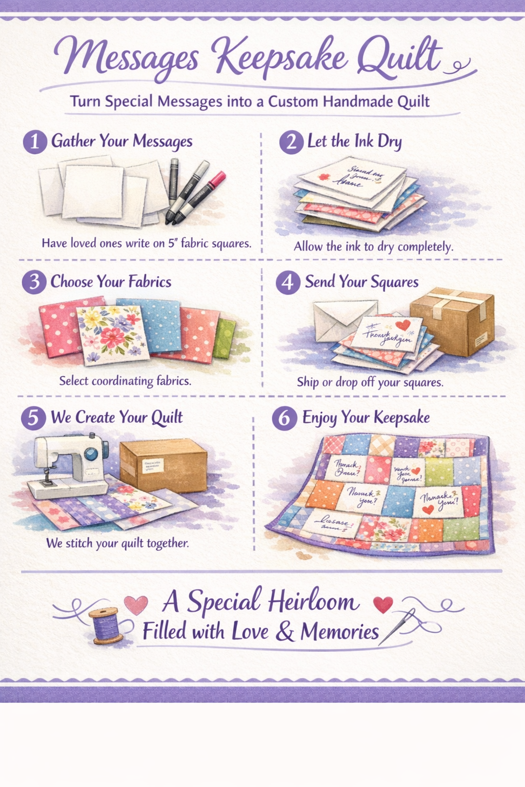 Messages Keepsake Quilt – Custom Handmade Blanket